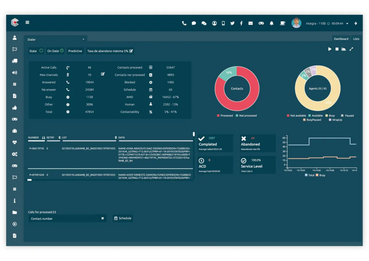 Interface Integra CCS: fonctionnalités, prix, alternatives Interface Integra CCS: fonctionnalités, prix, alternatives