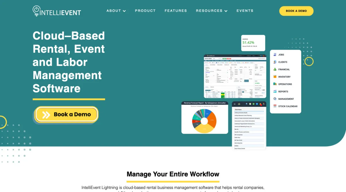 Interface IntelliEvent Lightning : fonctionnalités, prix, alternatives