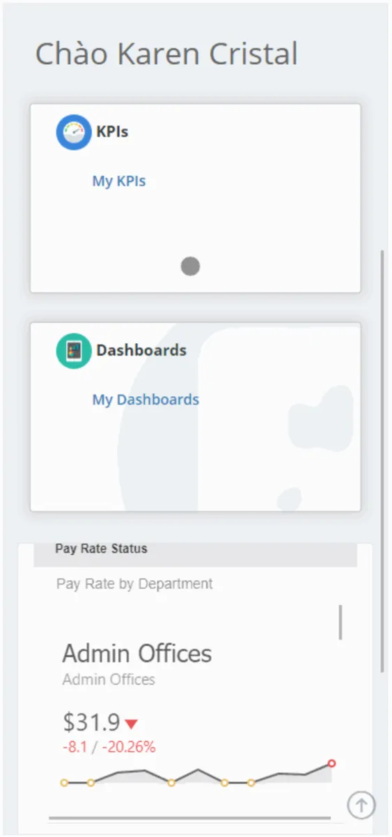 Interface IntelliFront BI: fonctionnalités, prix, alternatives