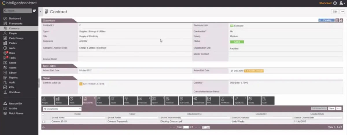 Interface IntelligentContract: fonctionnalités, prix, alternatives