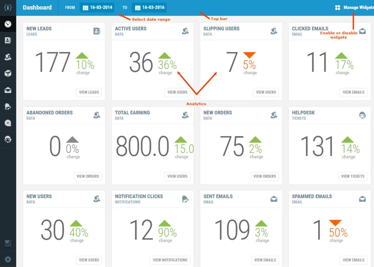 Notre avis sur Interakt : un logiciel CRM à découvrir