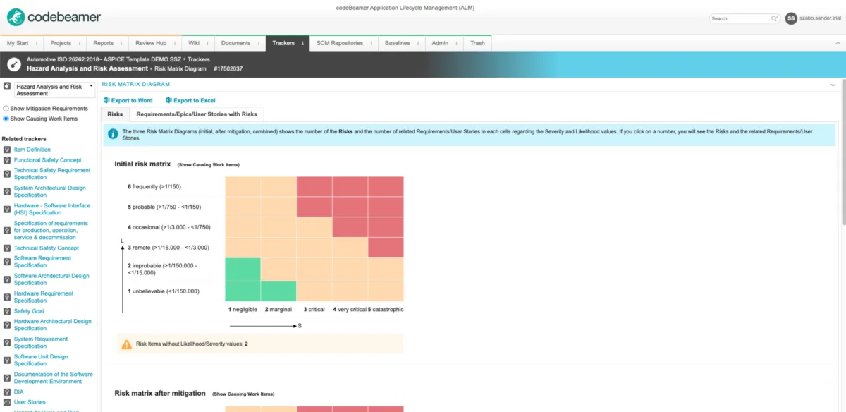 Interface Intland: fonctionnalités, prix, alternatives