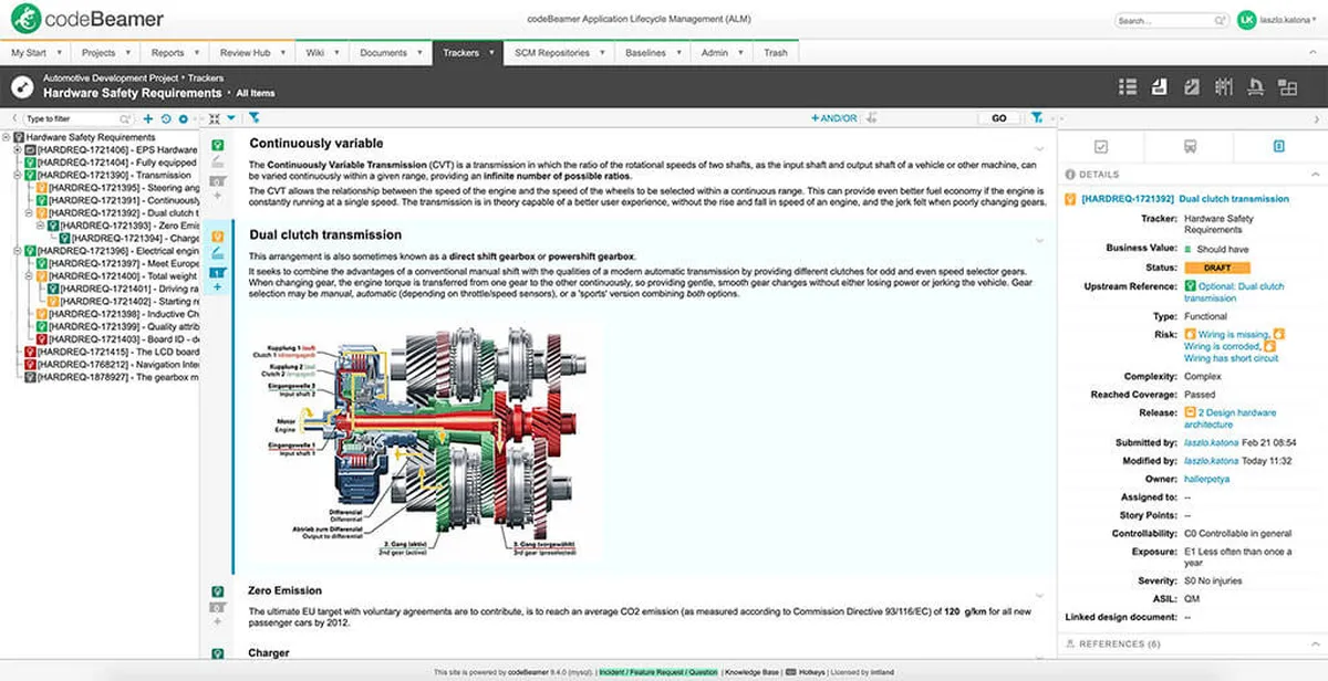 Notre avis sur Intland : un logiciel de gestion du cycle de vie des applications (ALM) à découvrir