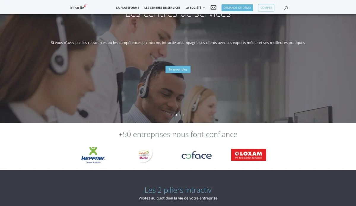 Interface Intractiv : fonctionnalités, prix, alternatives