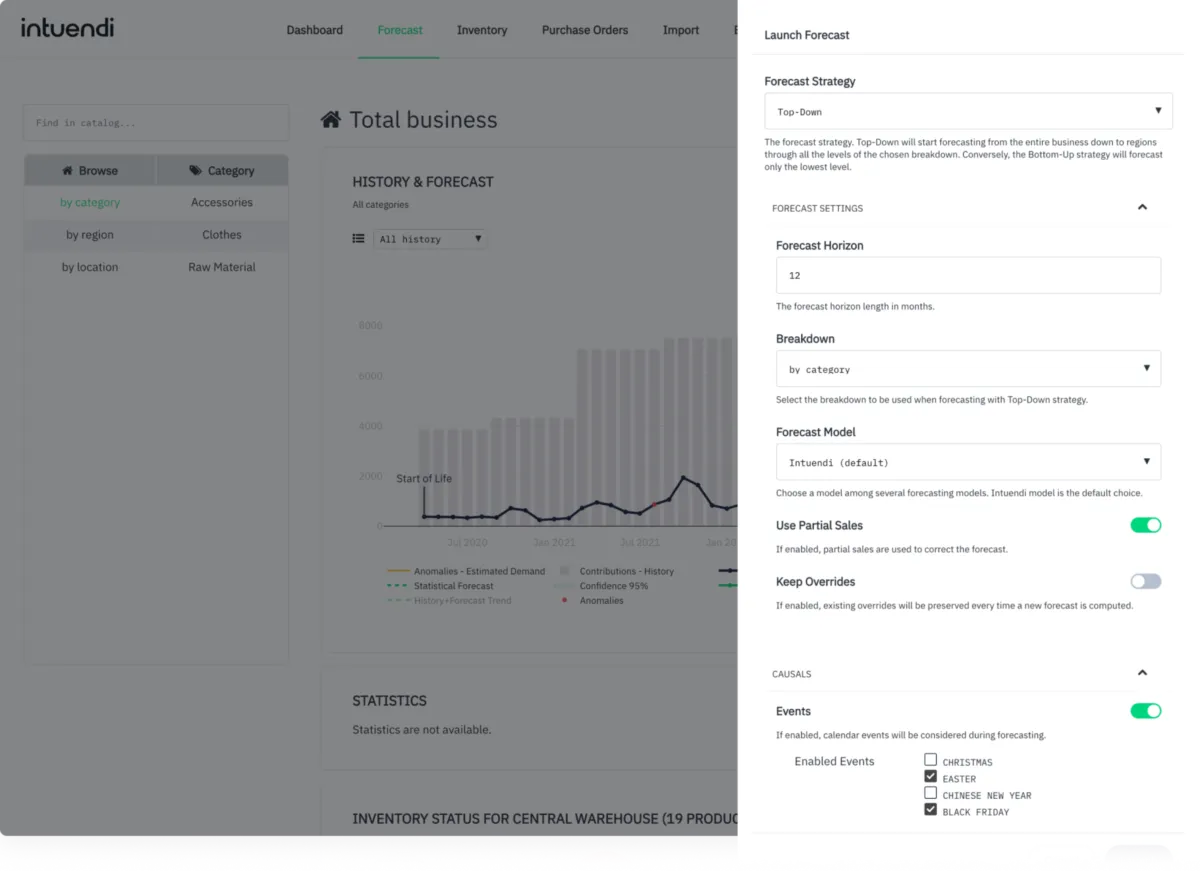 Interface Intuendi: fonctionnalités, prix, alternatives