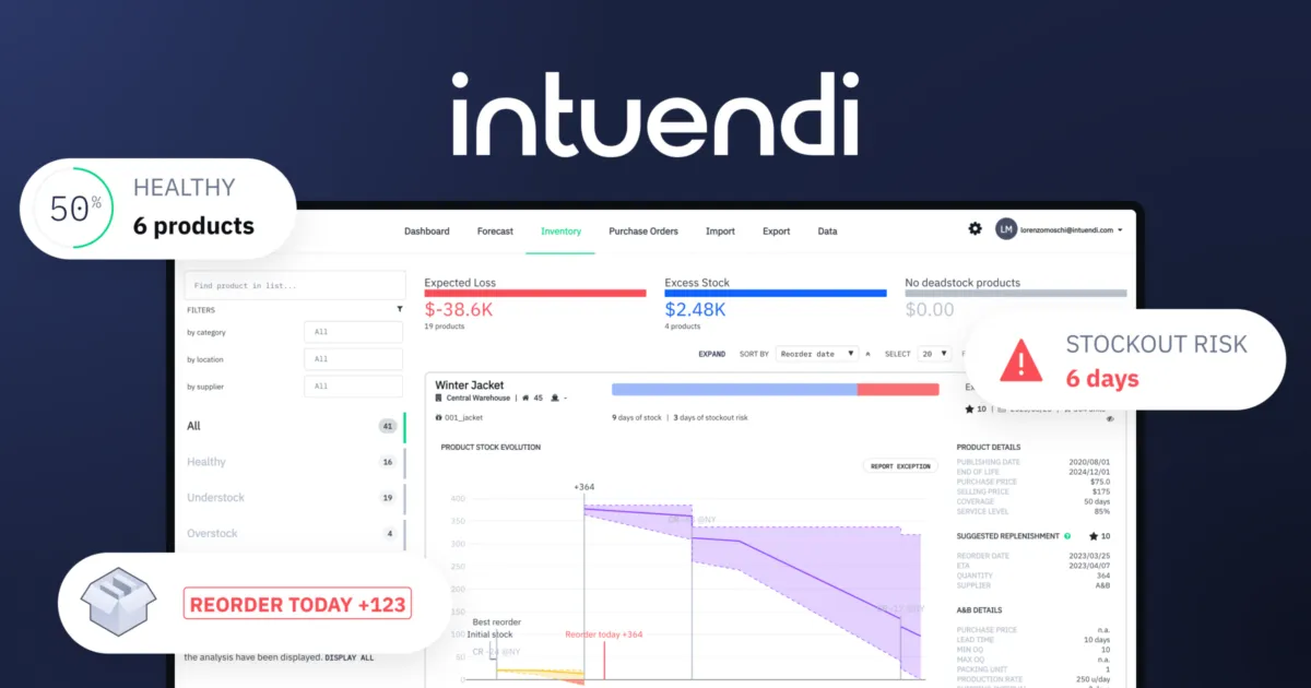 Notre avis sur Intuendi : un logiciel de prévision des ventes à découvrir