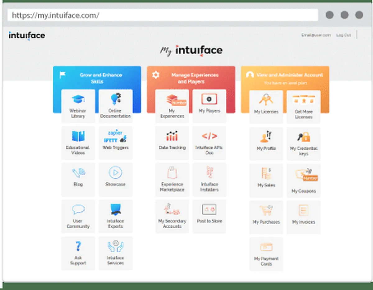Interface IntuiFace: fonctionnalités, prix, alternatives