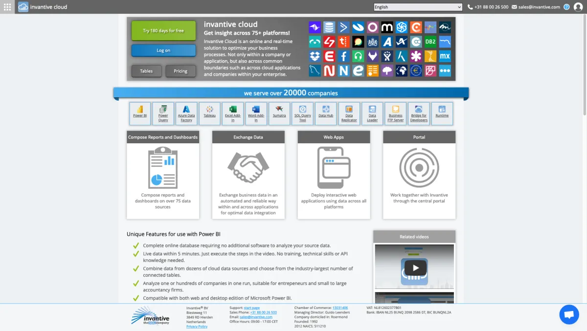 Interface Invantive Vision : fonctionnalités, prix, alternatives