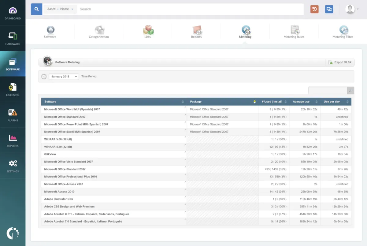 Interface InvGate Assets: fonctionnalités, prix, alternatives