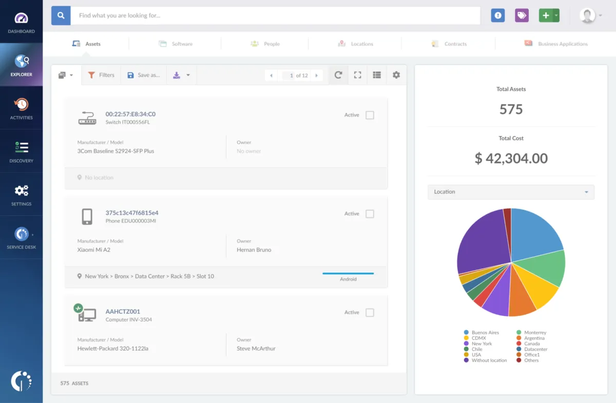 Notre avis sur InvGate Insight : un logiciel de gestion des actifs informatiques (ITAM) à découvrir