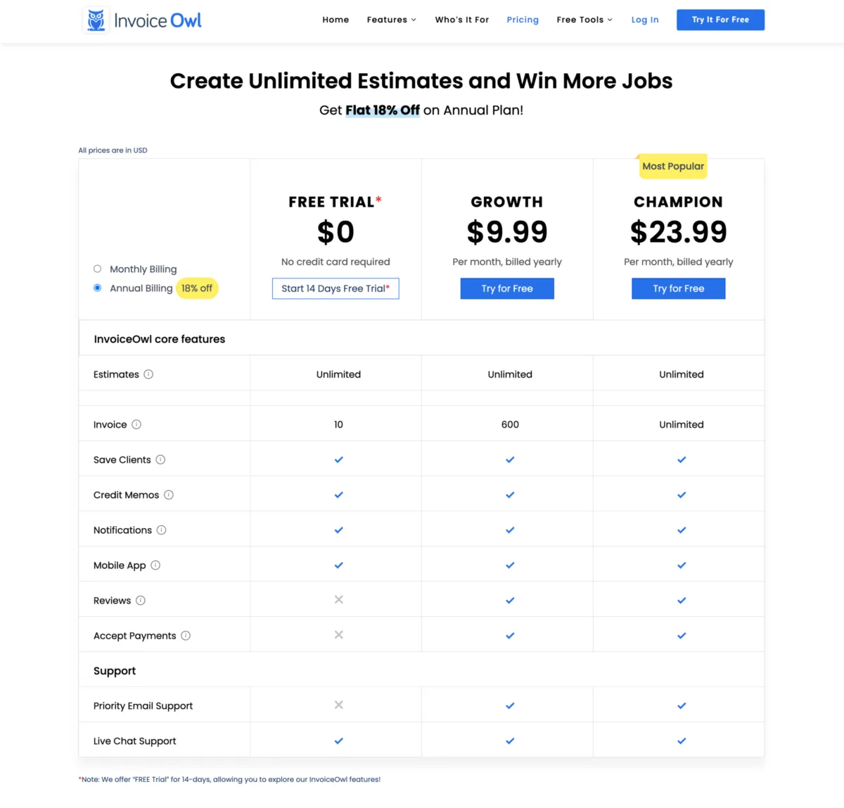 Interface InvoiceOwl: image, ergonomie, alternatives