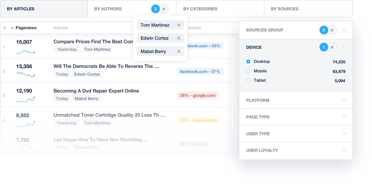 Interface IO Technologies: fonctionnalités, prix, alternatives