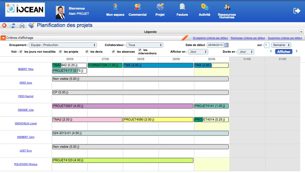 Iovision: avis sur le logiciel ERP: fonctionnalités, avantages, inconvénients et tarifs