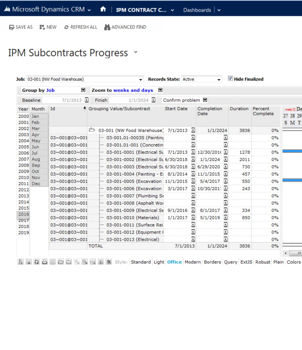 Interface IPM Global: fonctionnalités, prix, alternatives