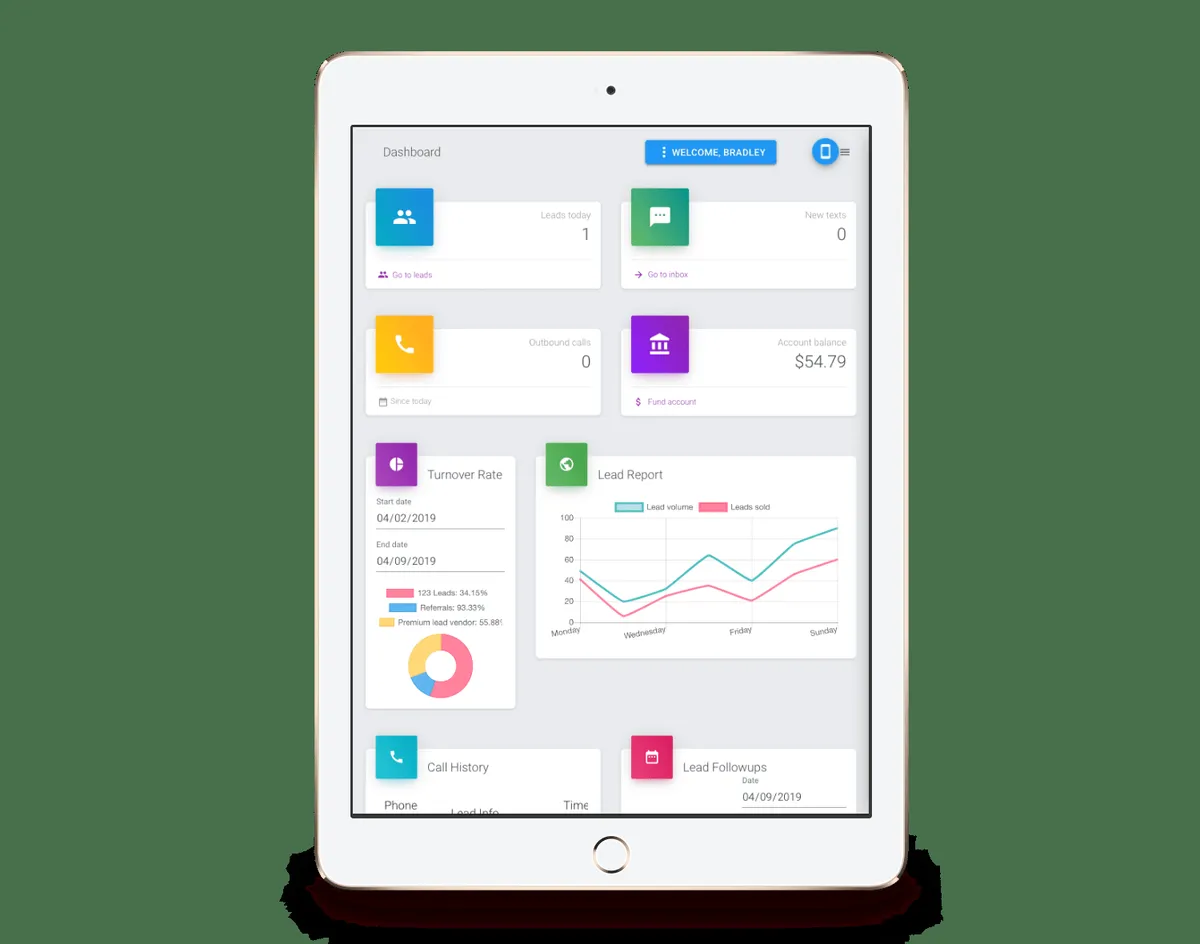 Interface iSalesCRM: fonctionnalités, prix, alternatives