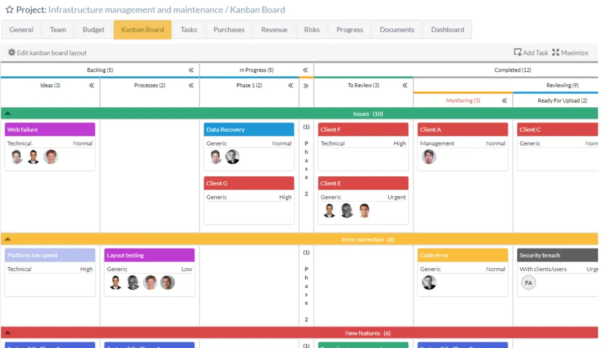 Notre avis sur ITM Platform : un logiciel de gestion de portefeuille de projets (PPM) à découvrir