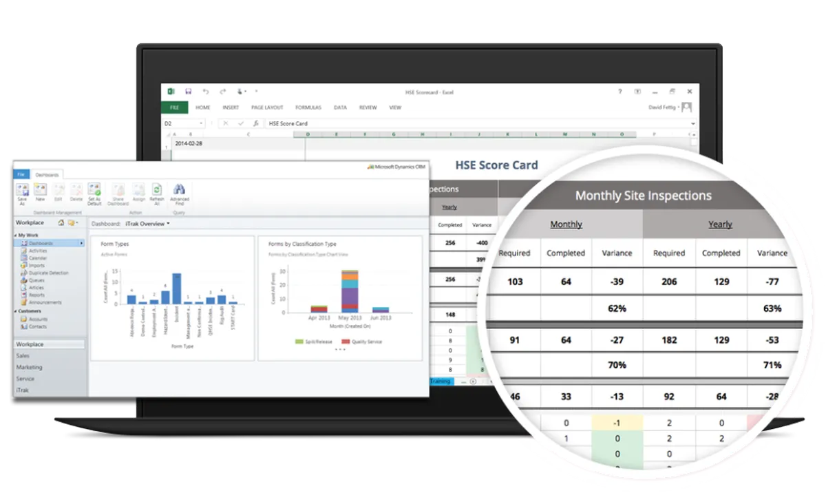 ITRAK: avis sur le logiciel de gestion des risques: fonctionnalités, avantages, inconvénients et tarifs