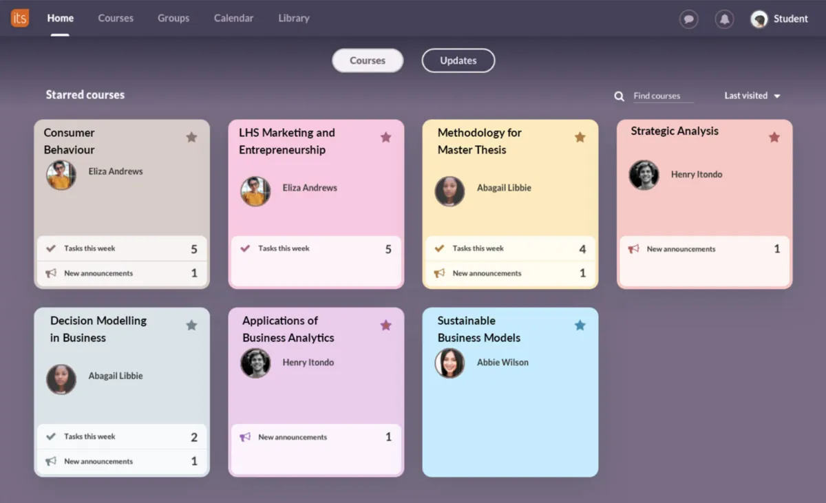 Notre avis sur itslearning : un logiciel pour école à découvrir
