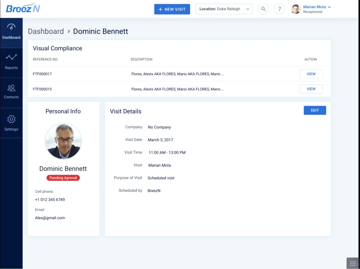 Interface iVisitor: fonctionnalités, prix, alternatives