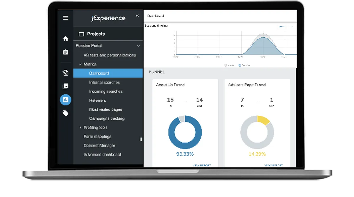 Notre avis sur Jahia Digital Experience Platform : un logiciel de gestion de l'expérience digitale (DXP) à découvrir