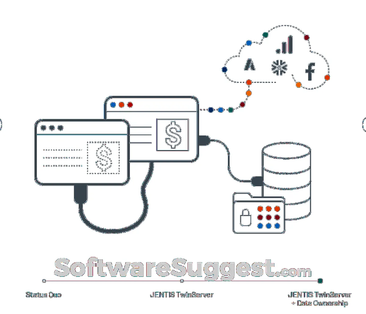 JENTIS: avis sur le logiciel de qualité des données (data quality): fonctionnalités, avantages, inconvénients et tarifs JENTIS: avis sur le logiciel de qualité des données (data quality): fonctionnalités, avantages, inconvénients et tarifs