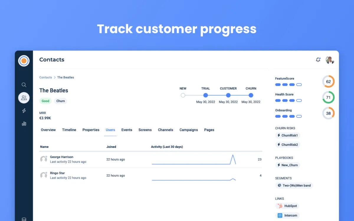 Interface journy.io: fonctionnalités, prix, alternatives