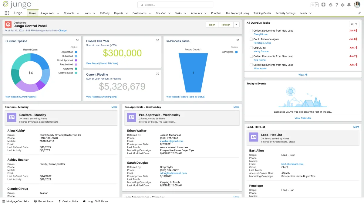 Notre avis sur Jungo Mortgage CRM : un logiciel CRM à découvrir