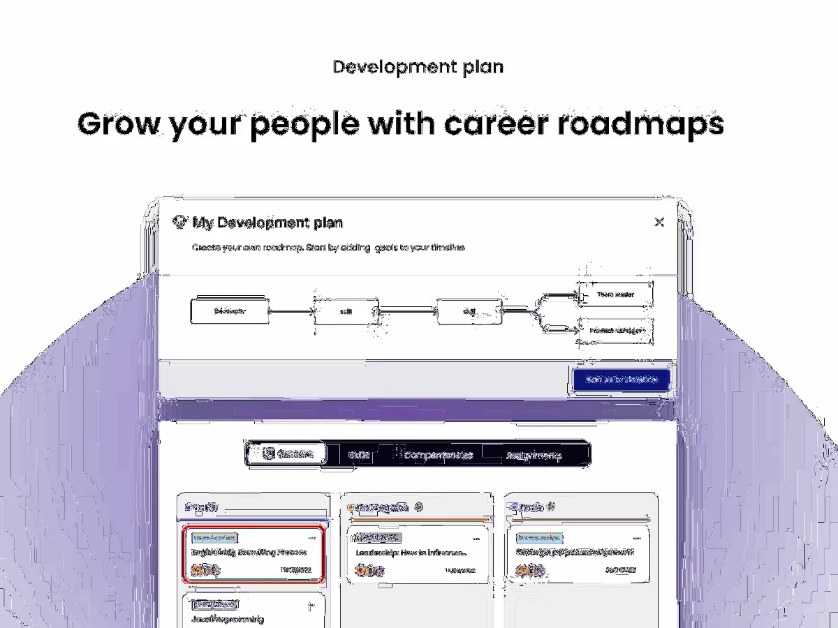 Notre avis sur Juno Journey : un logiciel RH (gestion des ressources humaines) à découvrir