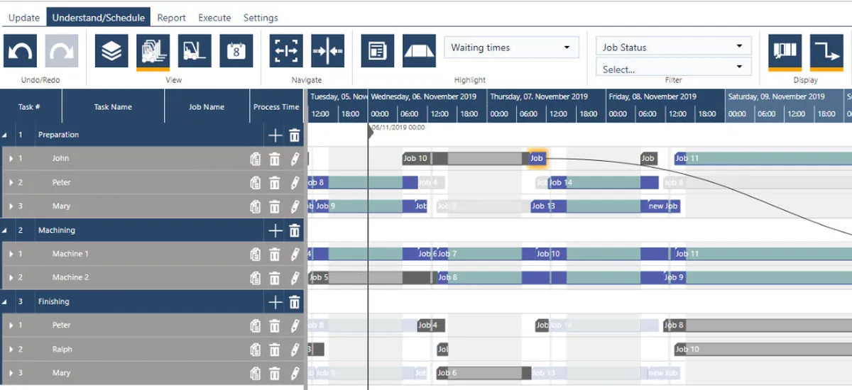 Just plan it: avis sur le logiciel APS (ordonnancement et planification avancée de la production): fonctionnalités, avantages, inconvénients et tarifs Just plan it: avis sur le logiciel APS (ordonnancement et planification avancée de la production): fonctionnalités, avantages, inconvénients et tarifs