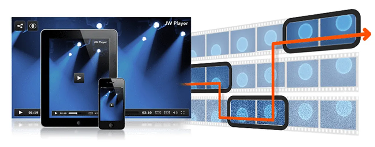 Interface JW Player: fonctionnalités, prix, alternatives