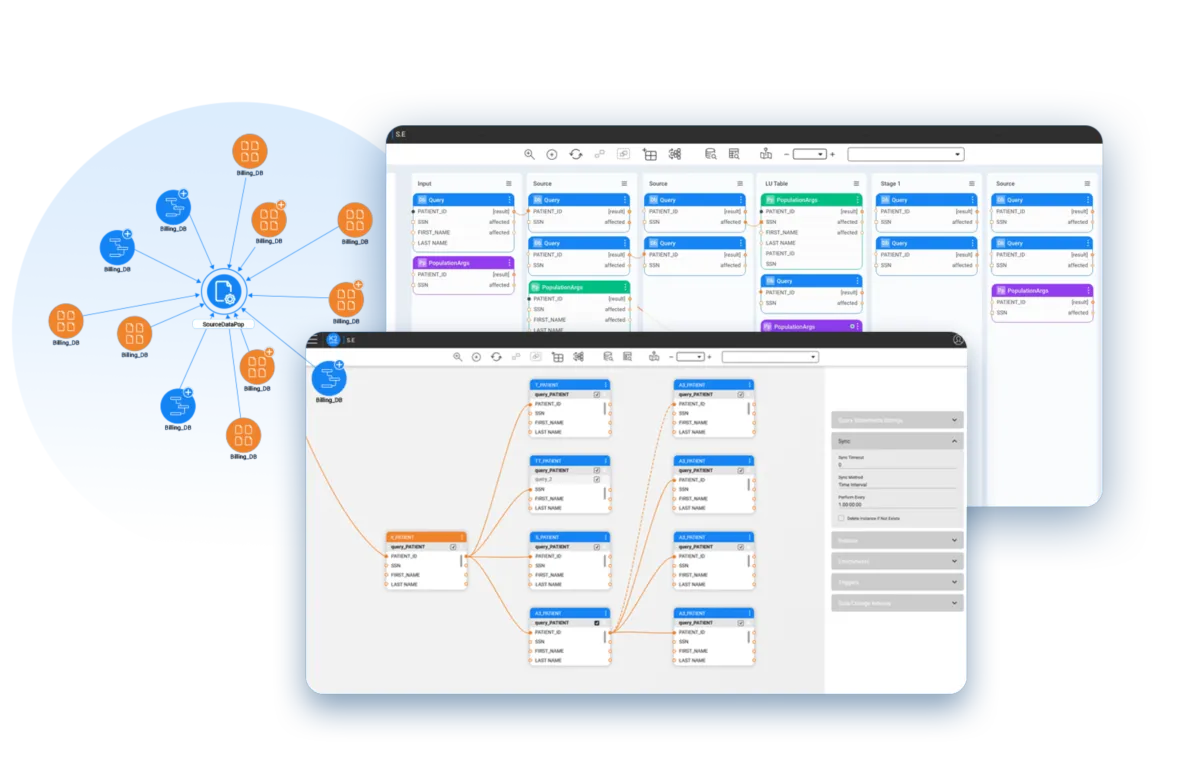 Interface K2View: fonctionnalités, prix, alternatives