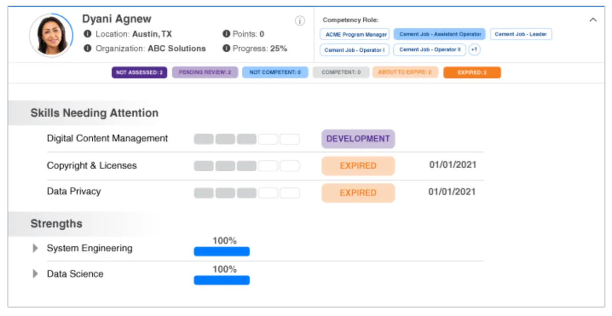 Interface Kahuna: fonctionnalités, prix, alternatives