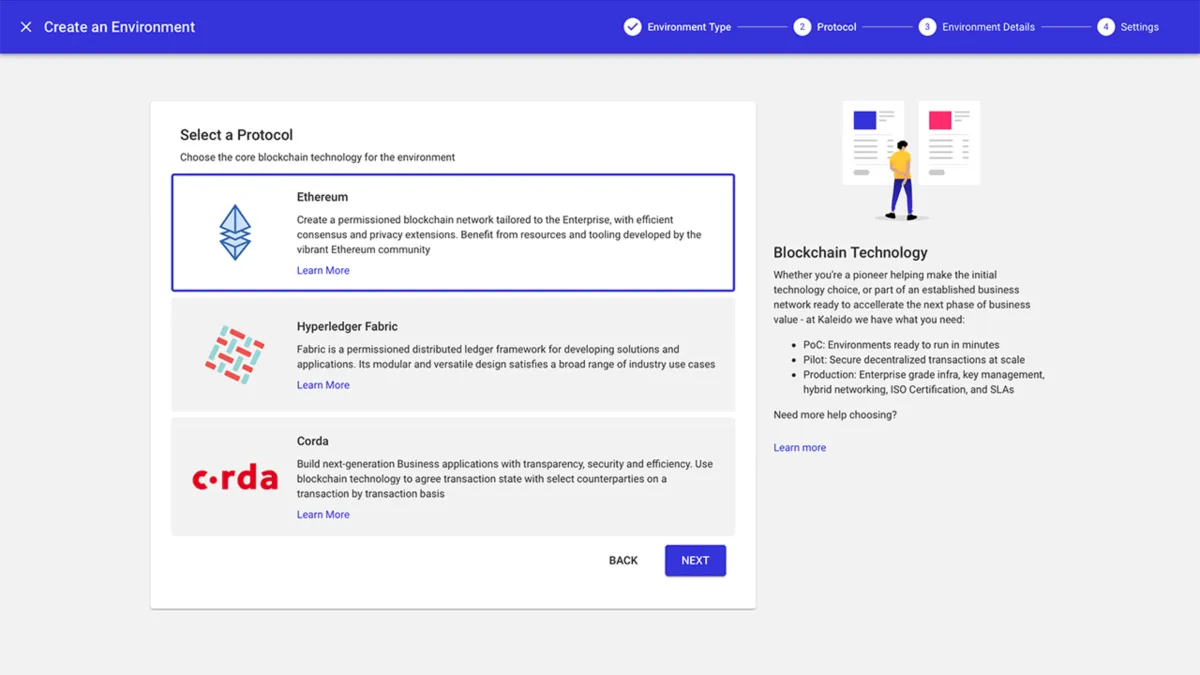 Interface Kaleido: fonctionnalités, prix, alternatives