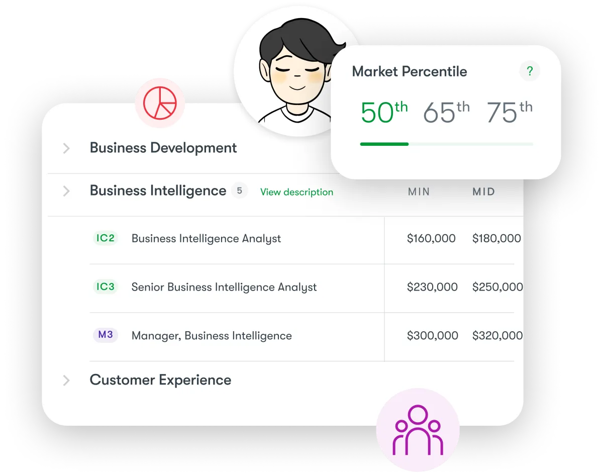 Kamsa: avis sur le logiciel de gestion du personnel: fonctionnalités, avantages, inconvénients et tarifs