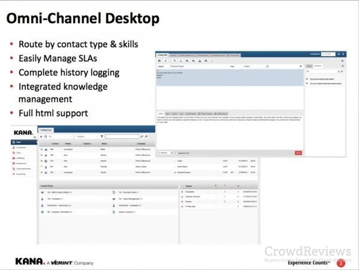KANA Express: avis sur le logiciel de service client (assistance / support / SAV): fonctionnalités, avantages, inconvénients et tarifs KANA Express: avis sur le logiciel de service client (assistance / support / SAV): fonctionnalités, avantages, inconvénients et tarifs