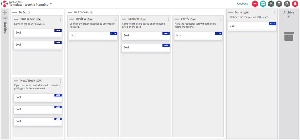 Interface Kanban Zone: image, ergonomie, alternatives