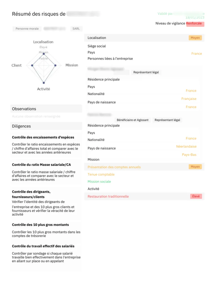 Notre avis sur Kanta : un logiciel pour expert-comptable à découvrir
