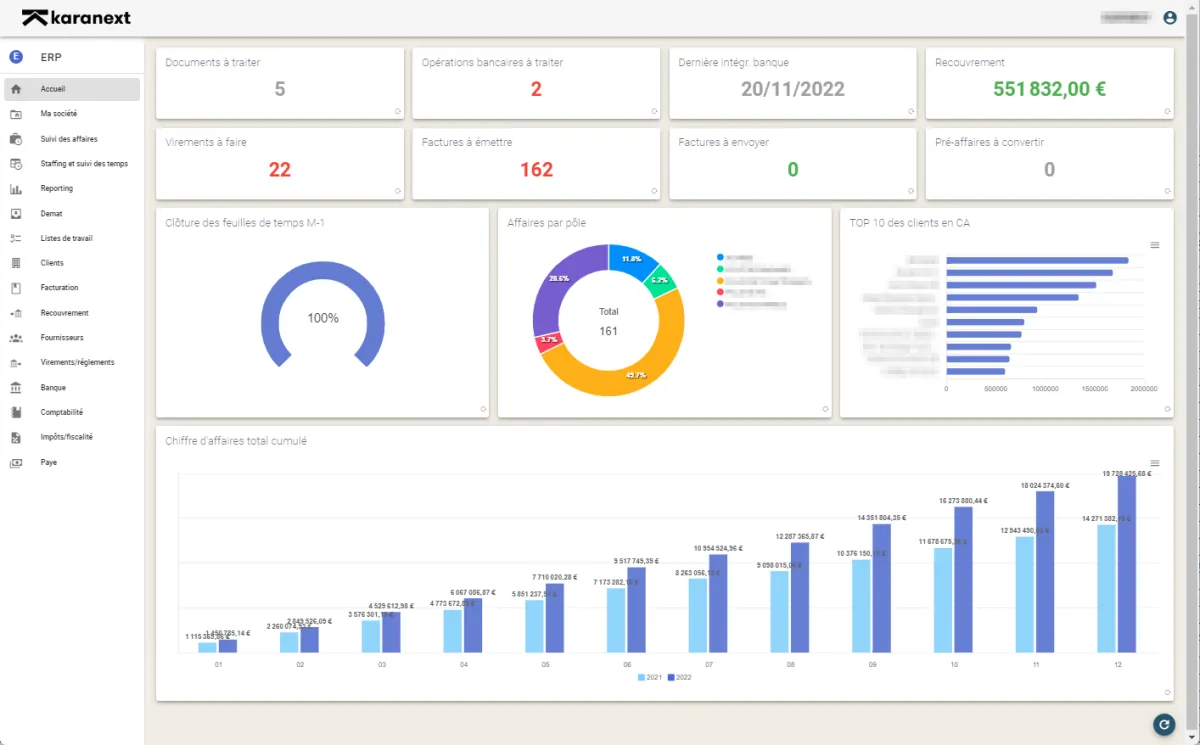 Notre avis sur Karanext : un logiciel ERP à découvrir