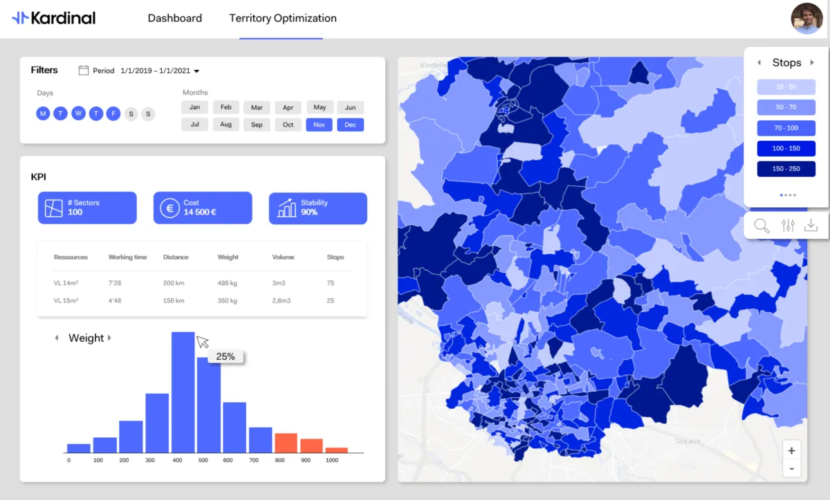 Interface Kardinal: fonctionnalités, prix, alternatives