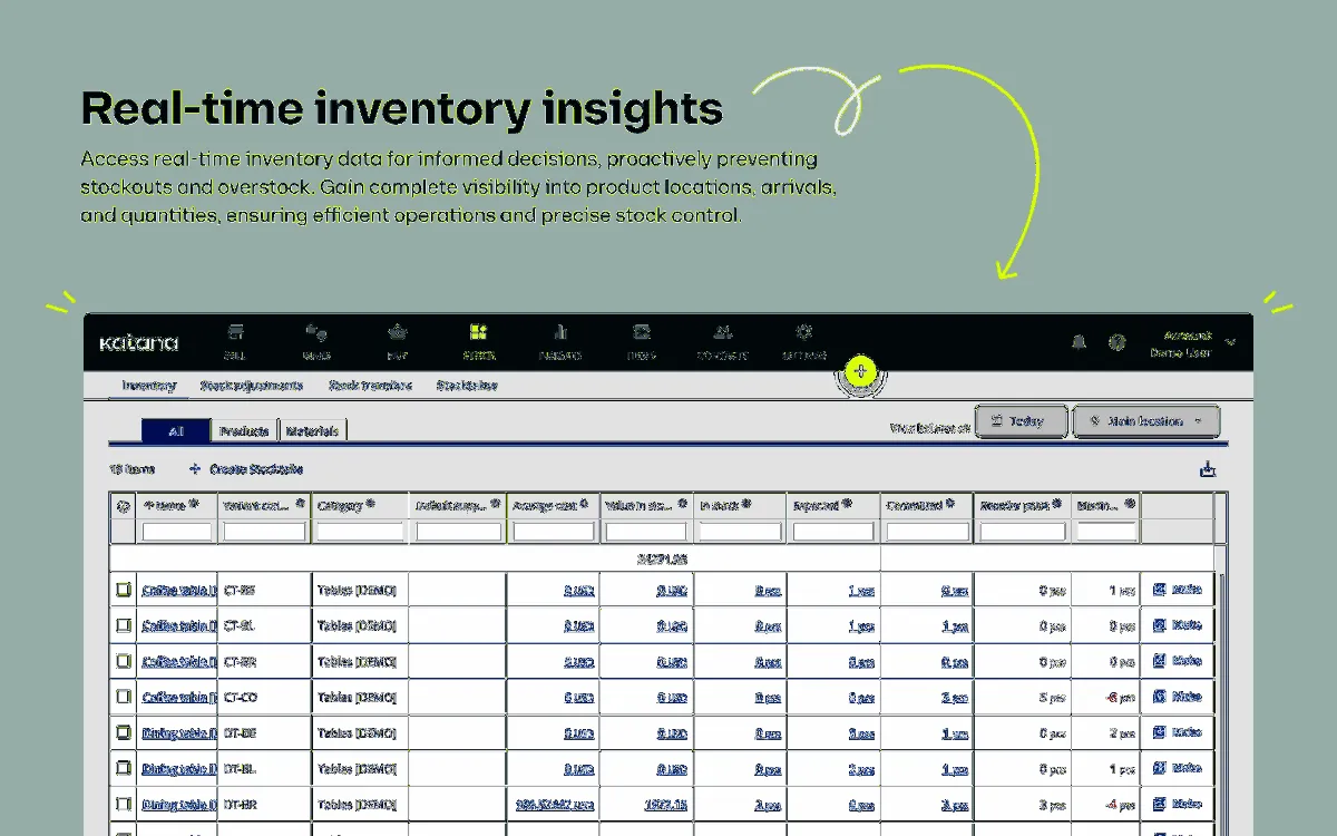 Katana Cloud Inventory: avis sur le logiciel de gestion des opérations: fonctionnalités, avantages, inconvénients et tarifs Katana Cloud Inventory: avis sur le logiciel de gestion des opérations: fonctionnalités, avantages, inconvénients et tarifs