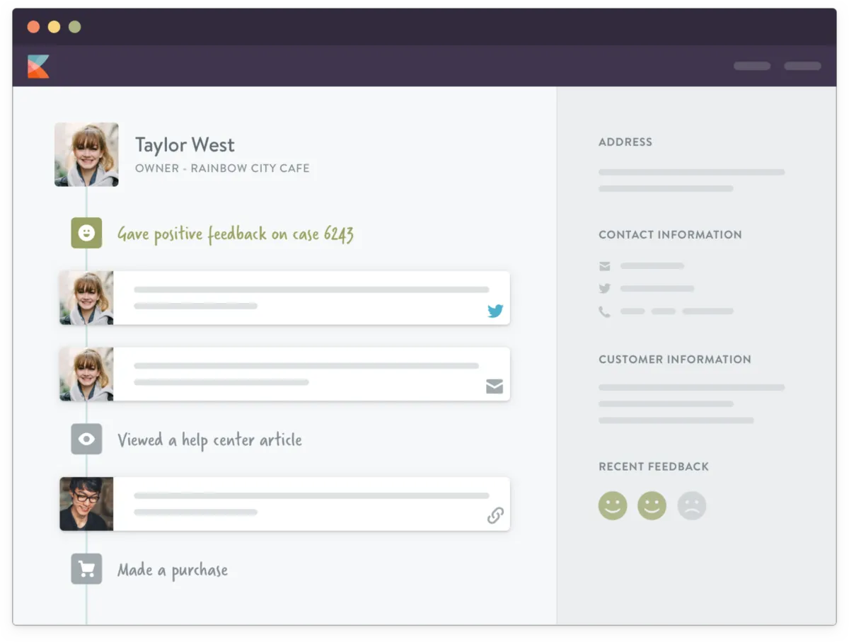 Interface Kayako: fonctionnalités, prix, alternatives
