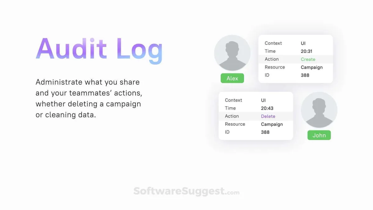 Notre avis sur Keitaro Tracker : un logiciel d'affiliation (referral marketing) à découvrir