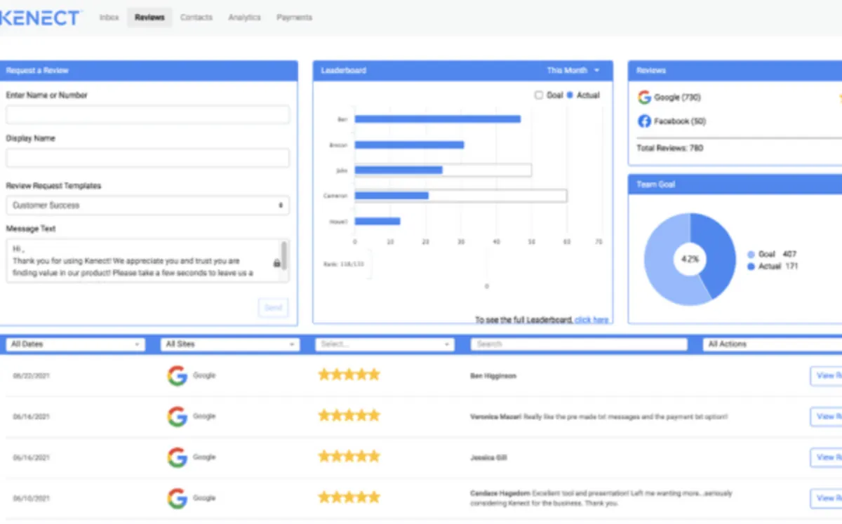 Interface Kenect: fonctionnalités, prix, alternatives