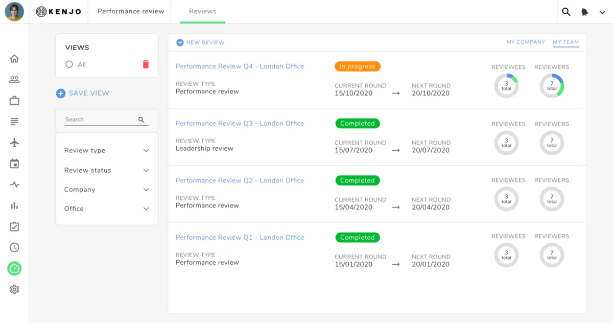 Interface KENJO: fonctionnalités, prix, alternatives