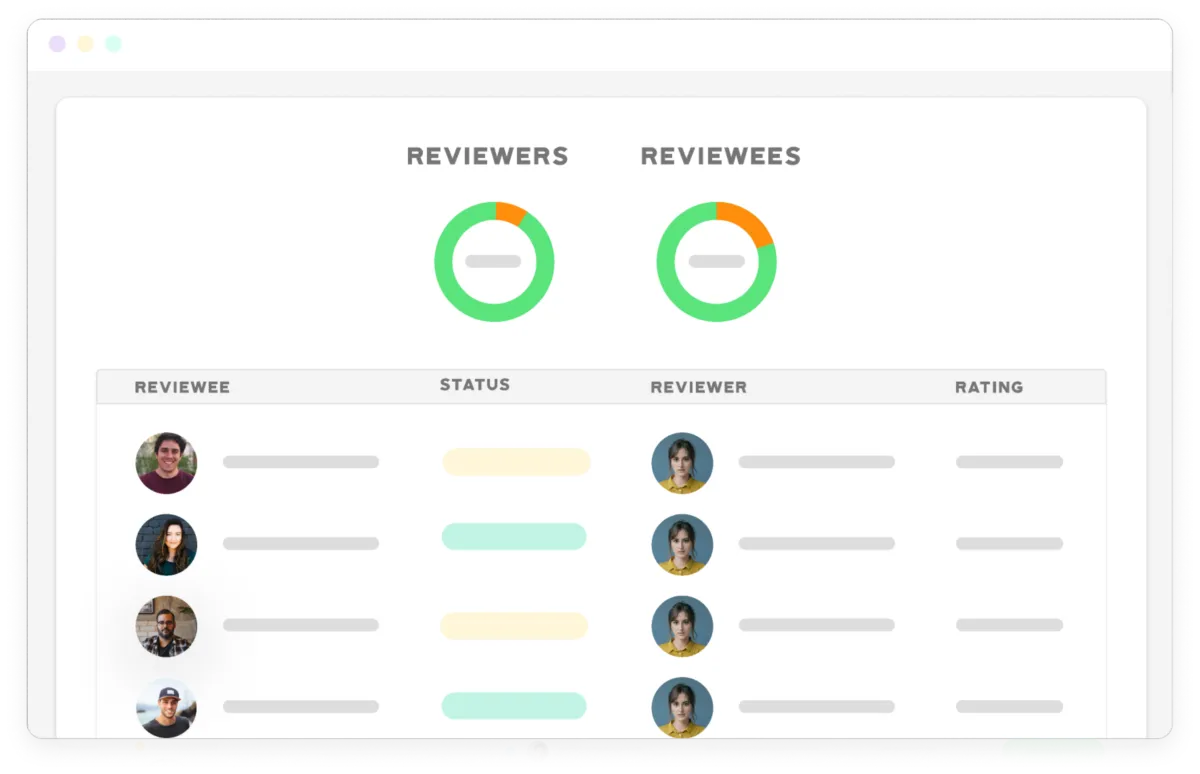 Notre avis sur KENJO : un logiciel RH (gestion des ressources humaines) à découvrir