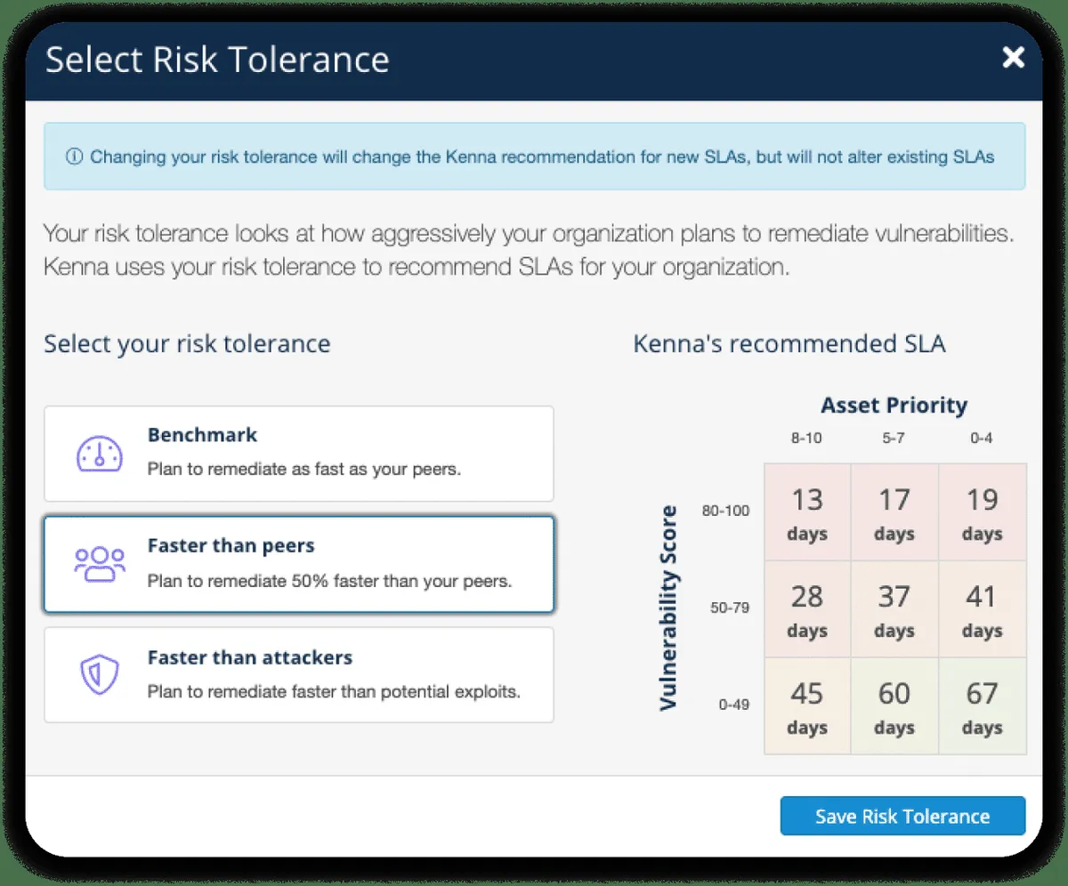 Interface Kenna Security: fonctionnalités, prix, alternatives