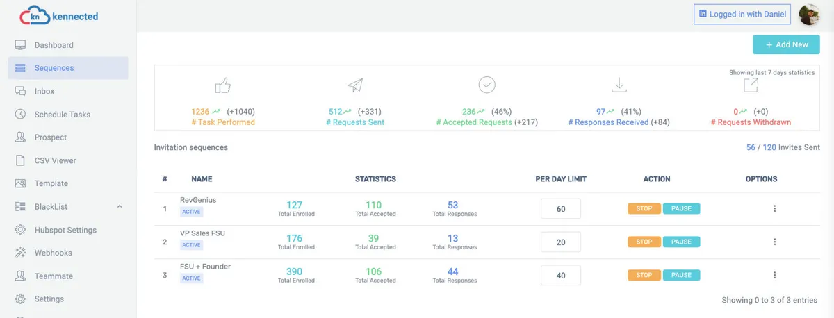Notre avis sur Kennected : un logiciel de gestion de leads (lead management) à découvrir