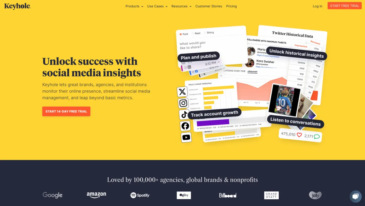 Interface Keyhole : fonctionnalités, prix, alternatives