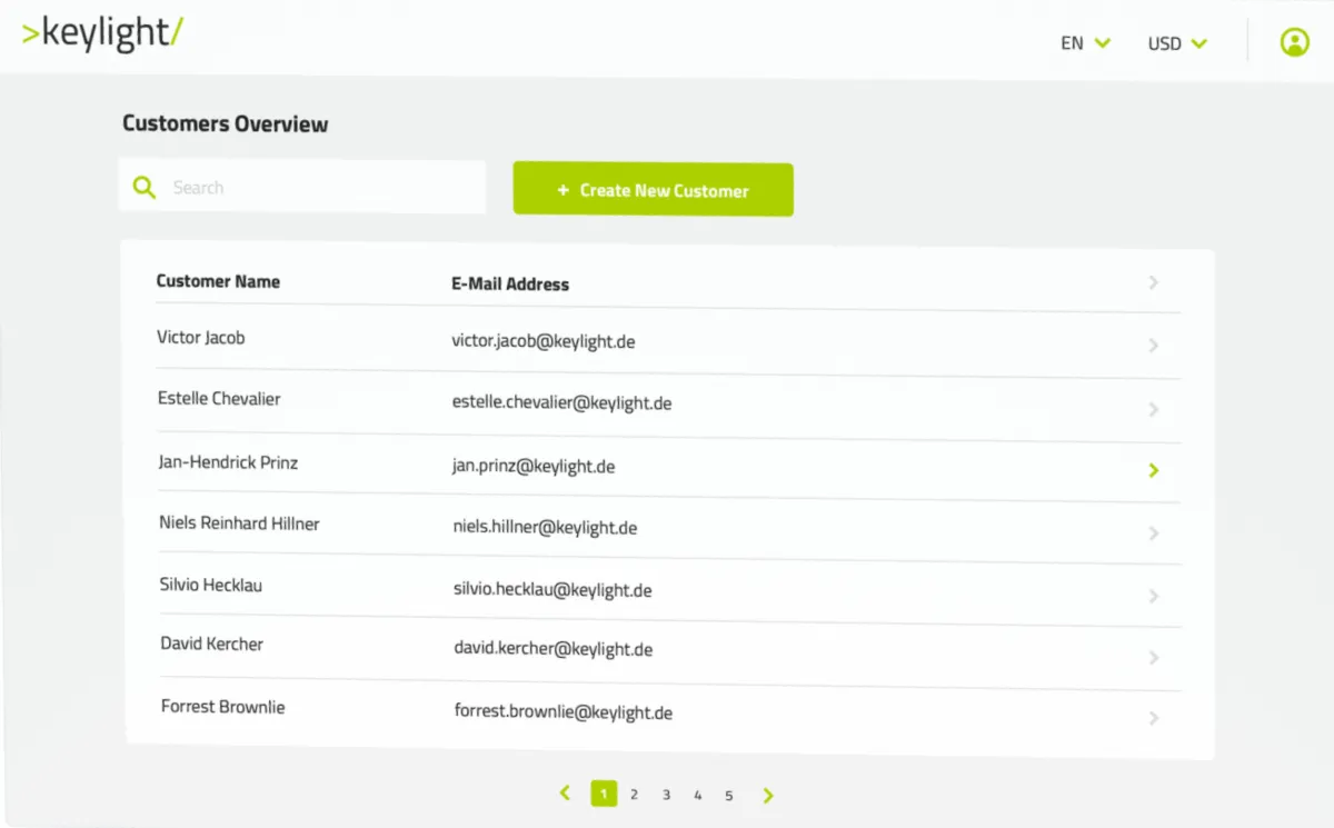 Interface keylight: fonctionnalités, prix, alternatives