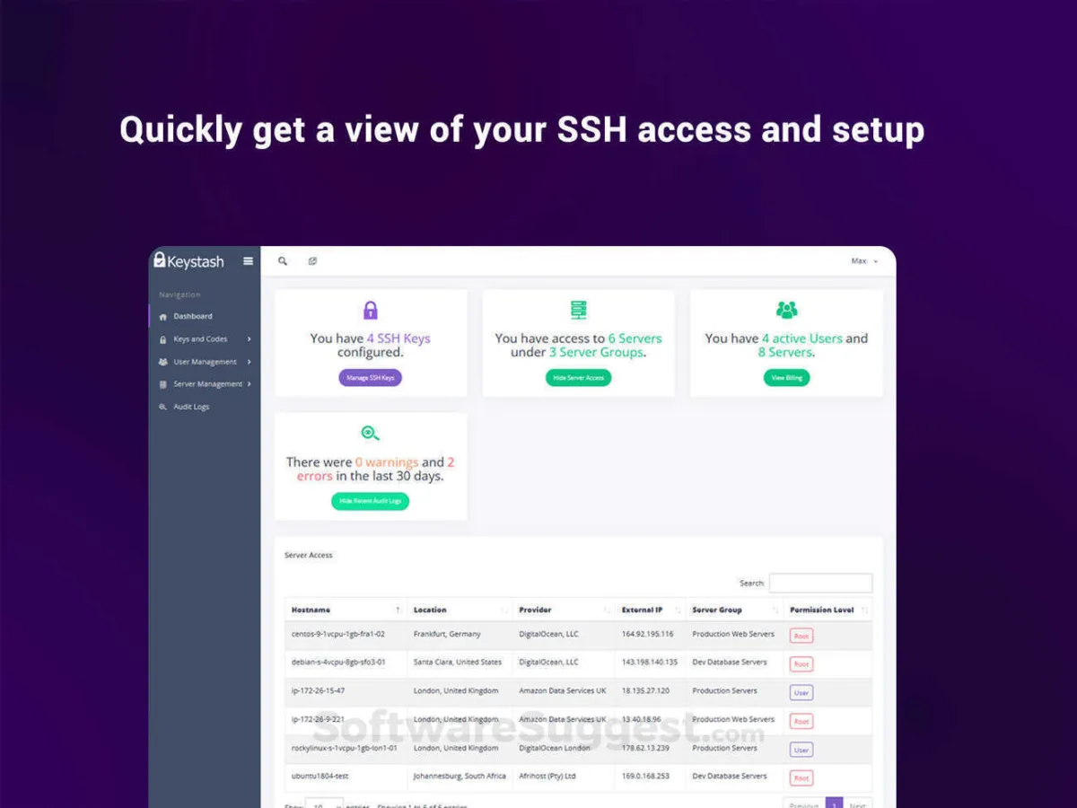 Notre avis sur Keystash : un logiciel de gestion des identités et des accès (IAM) à découvrir